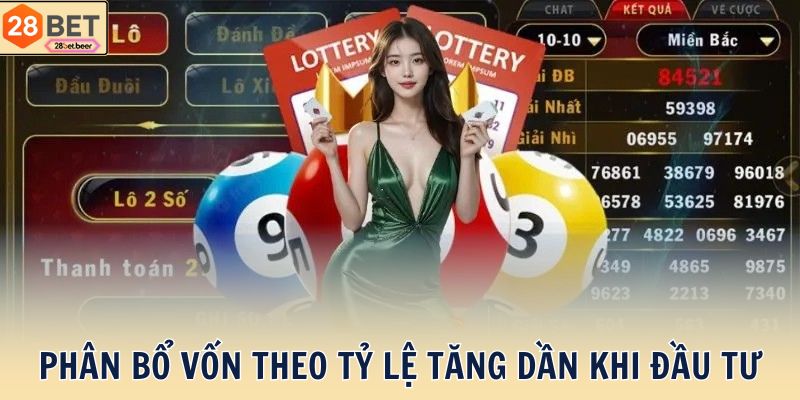 Phân bổ vốn theo tỷ lệ tăng dần khi đầu tư